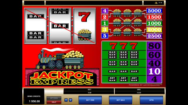 Игровой автомат Jackpot Express