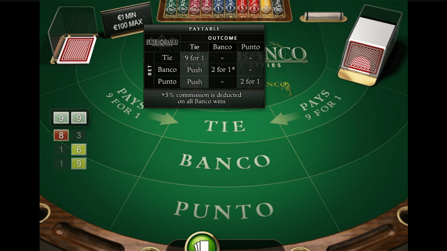 Игровой слот Punto Banco Professional Series