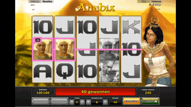 Игровой автомат Anubix