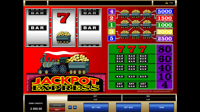 Онлайн аппарат Jackpot Express
