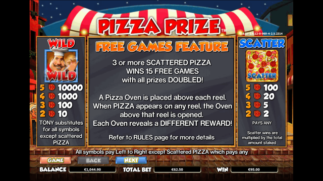 Игровой автомат Pizza Fortuna