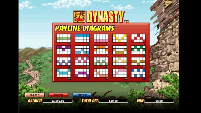 Игровой автомат Dynasty