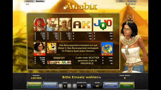 Игровой аппарат Anubix