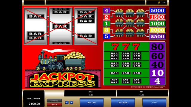 Онлайн автомат Jackpot Express