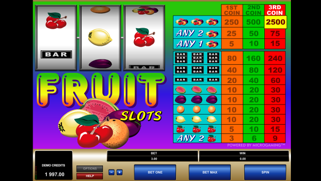 Онлайн автомат Fruit Slots
