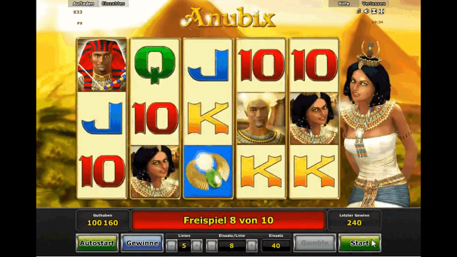 Игровой автомат Anubix