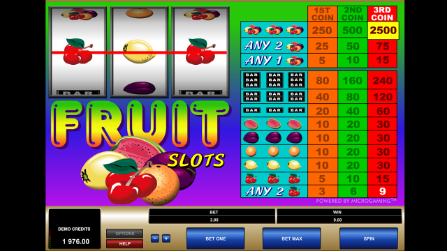 Игровой автомат Fruit Slots