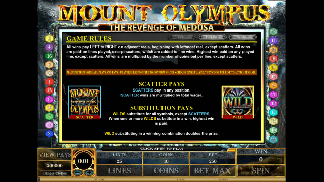 Онлайн аппарат Mount Olympus - Revenge Of Medusa