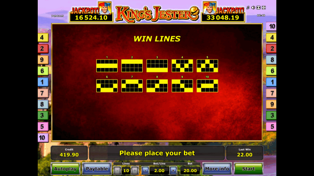 Игровой автомат King's Jester