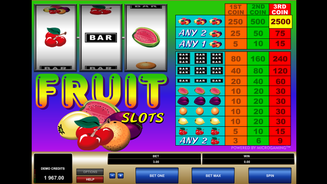 Онлайн аппарат Fruit Slots