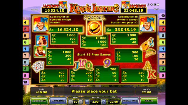 Игровой автомат King's Jester