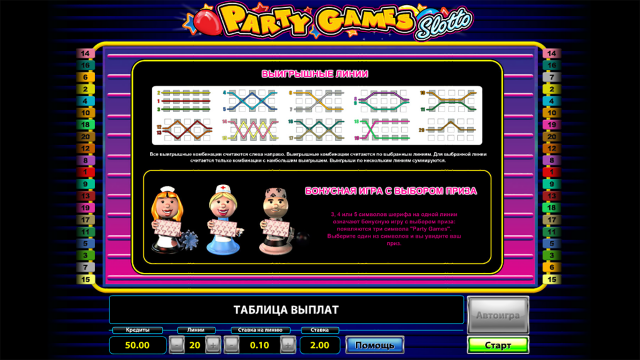 Популярный автомат Party Games Slotto